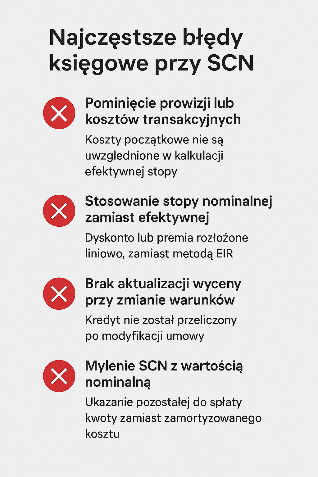 bledy_wyceny_skorygowana_cena_nabycia.png